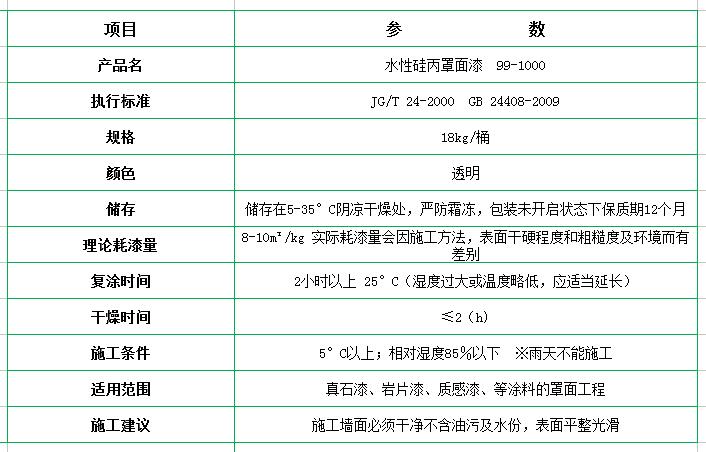 新佳真石漆,真石漆厂家